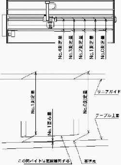 �n����̑����Ɛ}��